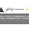 Top Real Estate Companies IN